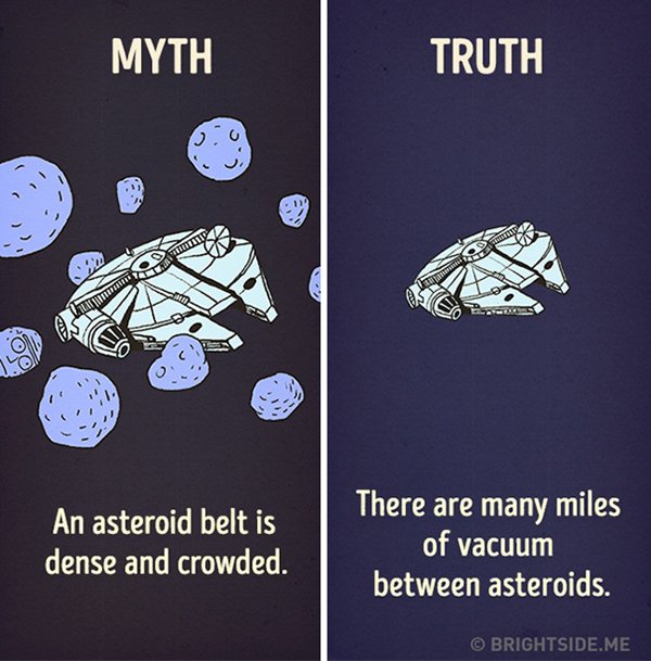 películas-mitos-cinturón de asteroides