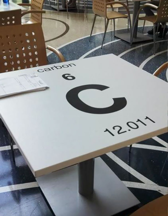 diseños de aula geniales tablas periódicas