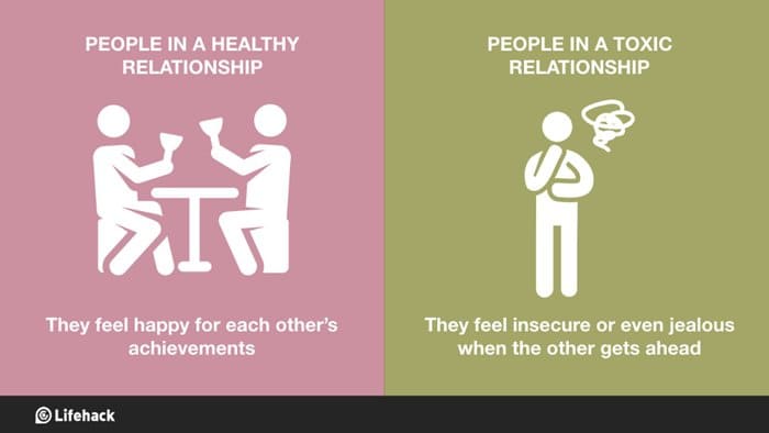 encajar relaciones saludables vs tóxicas-felices