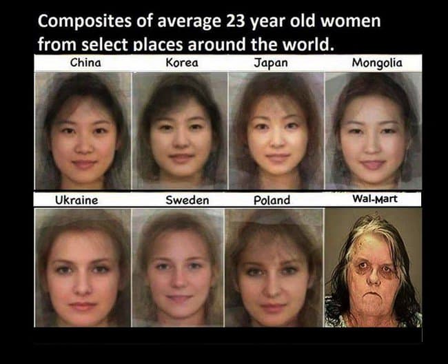 mujeres jóvenes promedio