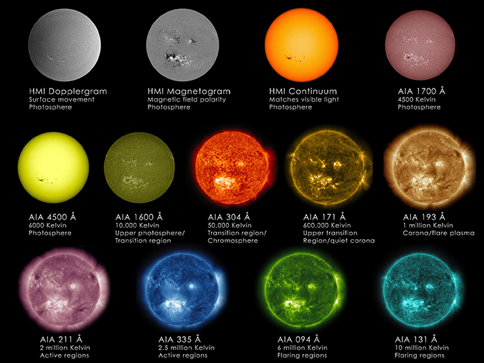 Sun-o'-lantern Sun capturado por la NASA